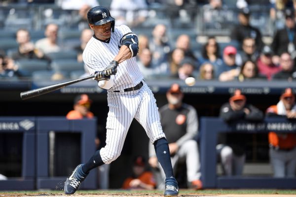 Giancarlo Stanton Stats News Pictures Bio Videos New York