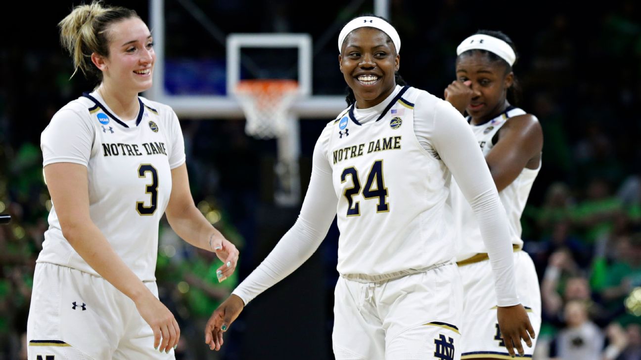 Women's Basketball