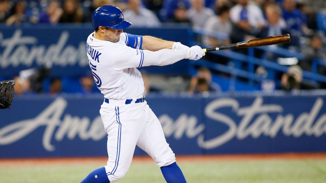 Blue Jays sign outfielder Randal Grichuk to a $52M, five-year