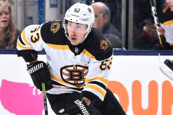 Brad Marchand Stats, News, Videos, Highlights, Pictures, Bio  Boston