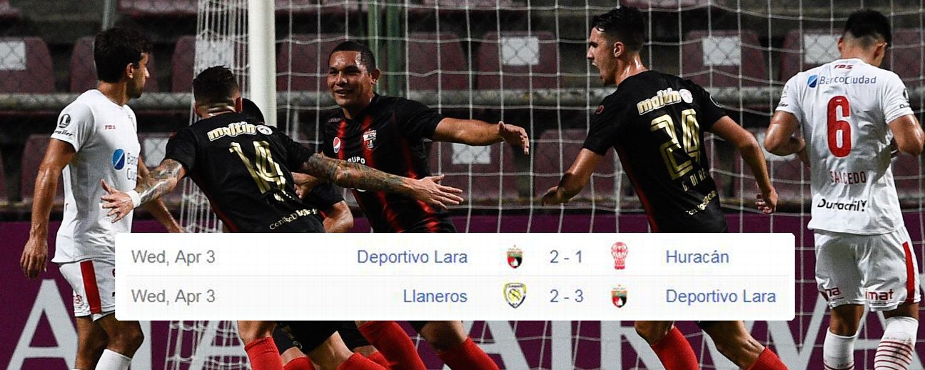 Deportivo Lara Football - Deportivo Lara News, Scores, Stats, Rumors & More  | ESPN