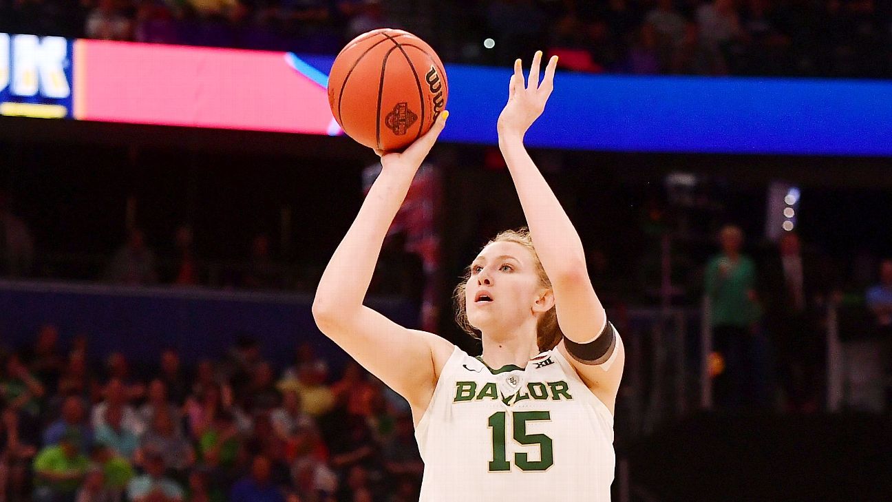 espn women's basketball draft