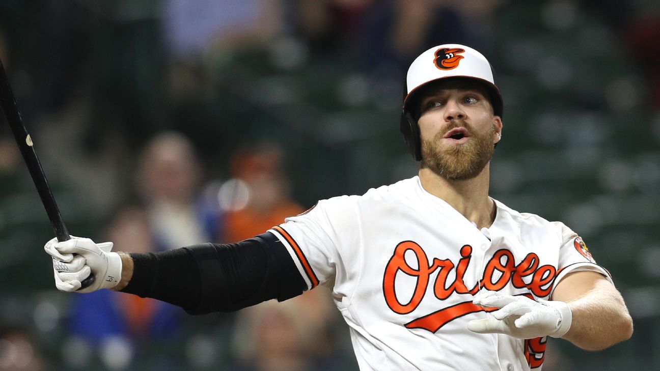 What you need to know about Chris Davis' 0-for-49 streak - ESPN
