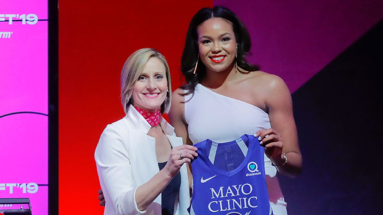 WNBA Draft team grades: Dream, Fever and Sparks earn top marks