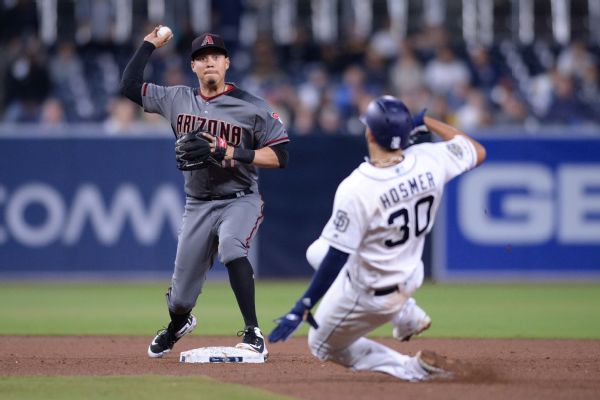 Wilmer Flores Stats, News, Pictures, Bio, Videos - San Francisco Giants ...