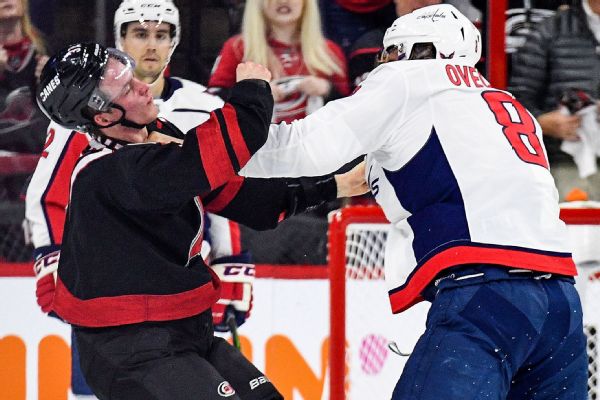 Alex Ovechkin News Feed Alex Ovechkin News Feed