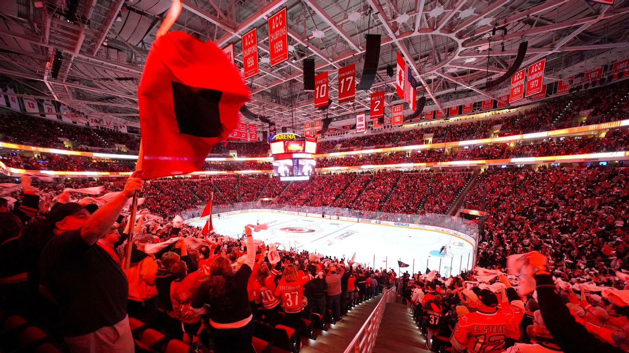 Timeline of PNC Arena in Raleigh NC, home of Carolina Hurricanes