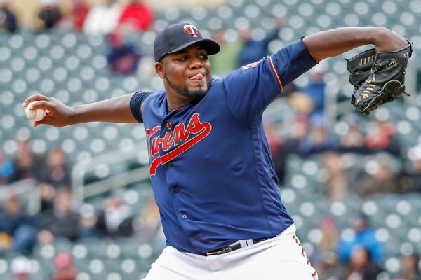 Michael Pineda Stats, News, Pictures, Bio, Videos - Minnesota Twins - ESPN