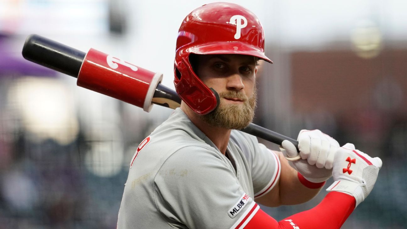 Phillies' Bryce Harper Went Ballistic on Ángel Hernández After Baffling  Check-Swing Call