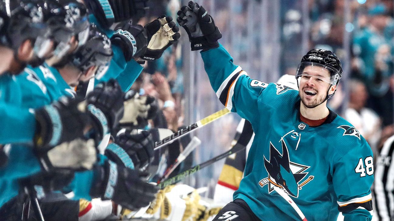 Sharks Clear Another Hertl