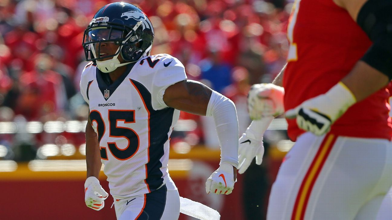 Chris Harris: Denver Broncos re-sign Pro Bowl cornerback