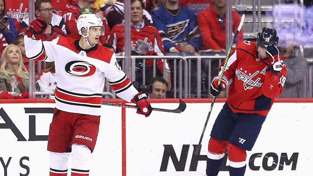 How an NHL offer sheet works and what comes next for Sebastian Aho ABC11 RaleighDurham