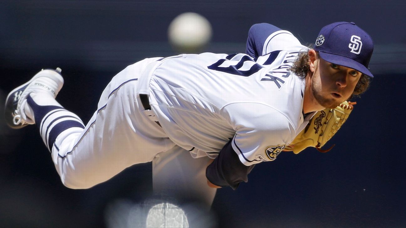 Real Or Not Padres Have A New Ace In Chris Paddack ABC30 Fresno