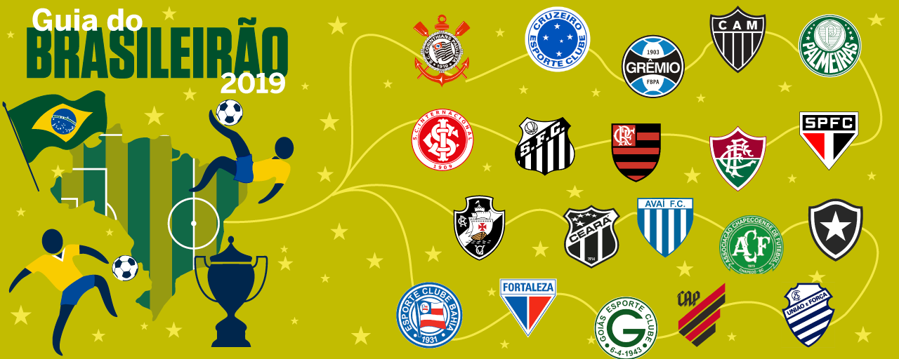 CRAQUES DA BOLA - QUIZ