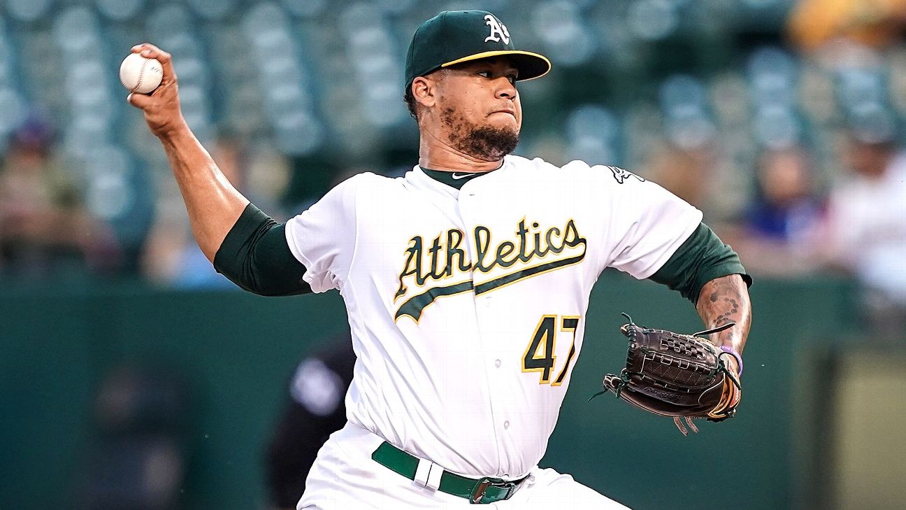 A's Pitcher Frankie Montas Is Suspended 80 Games - The New York Times