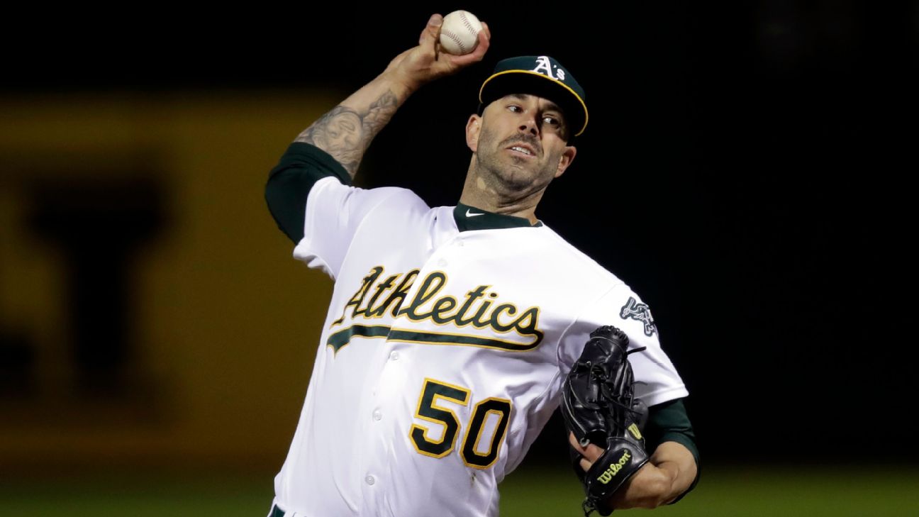 Yankees Offseason Trade Target: Astros Starter Mike Fiers