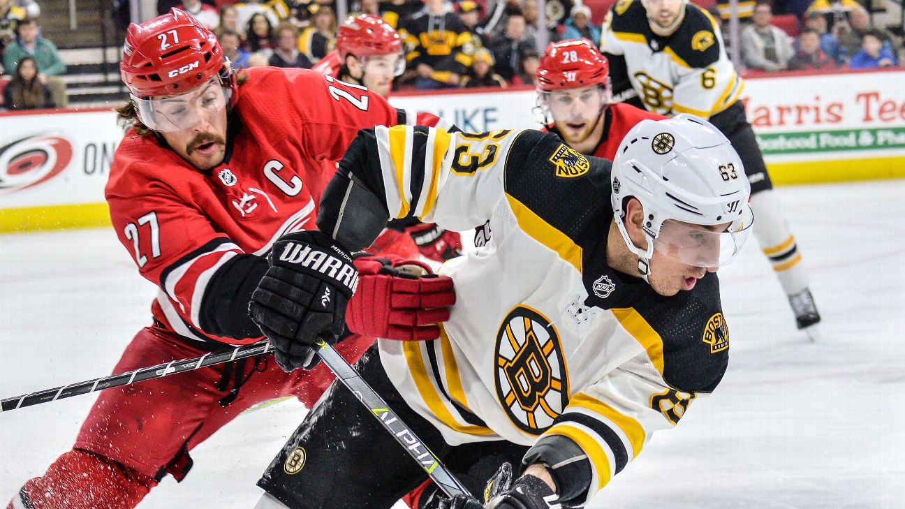 2019 Stanley Cup playoffs: Bruins vs. Hurricanes series preview, pick