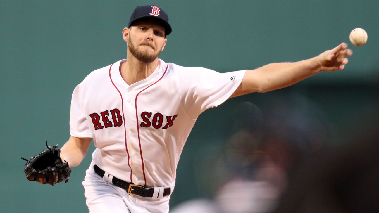 Chris Sale - Boston Red Sox Starting Pitcher - ESPN