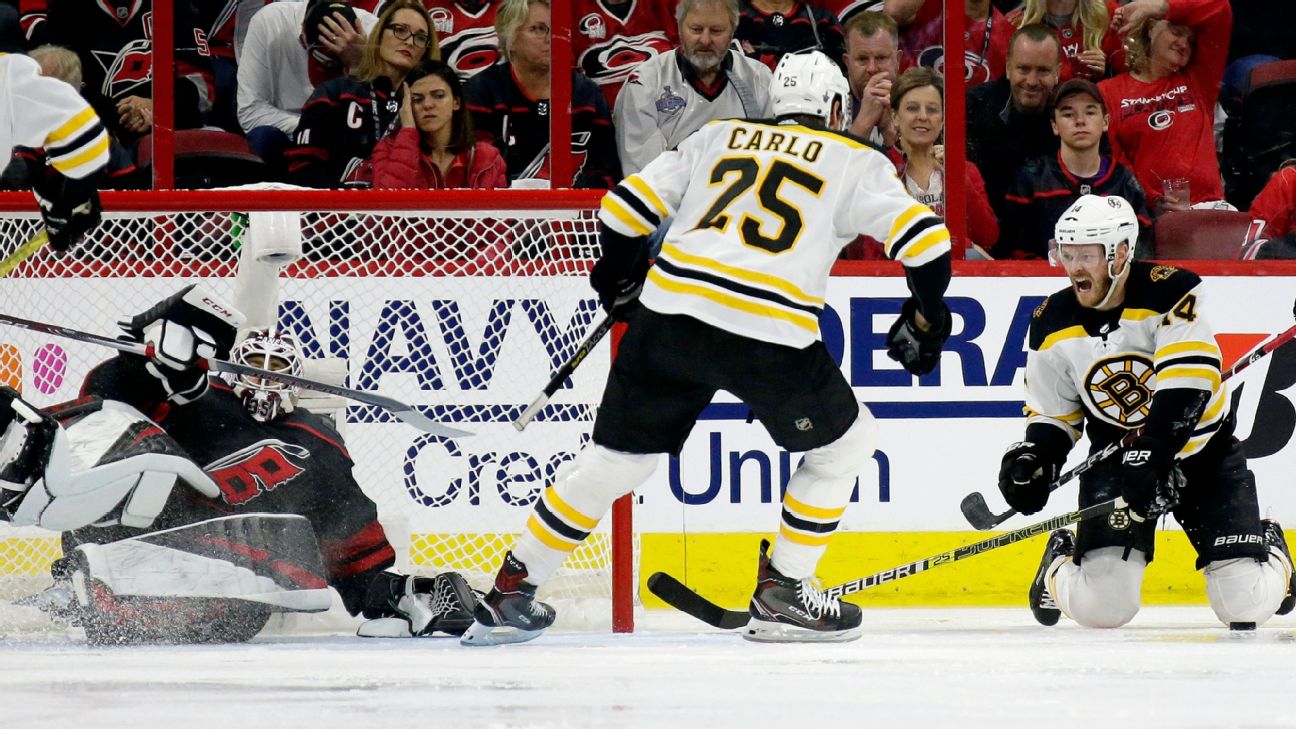 Canes' goalie switch not enough to avoid 30 hole ABC11 RaleighDurham