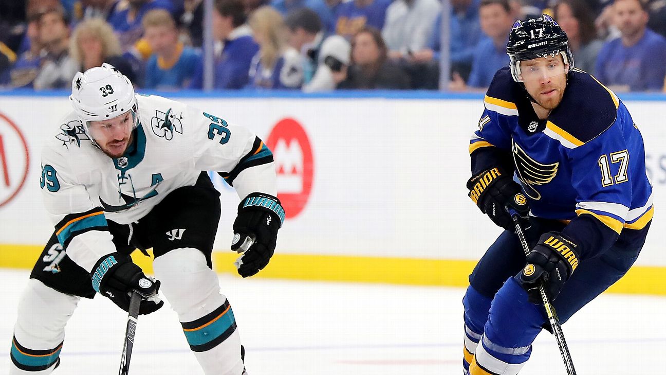 The Wysh List - There's nothing to be learned from the 2019 NHL playoffs