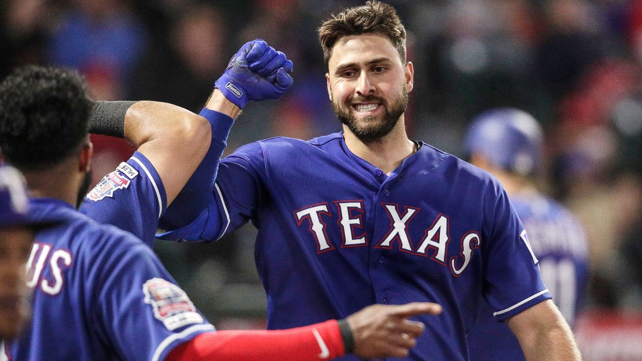 Joey Gallo will have new tools this season for Texas Rangers