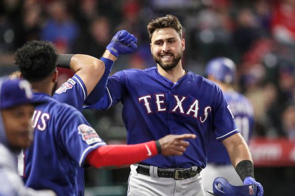 texas rangers shirts target