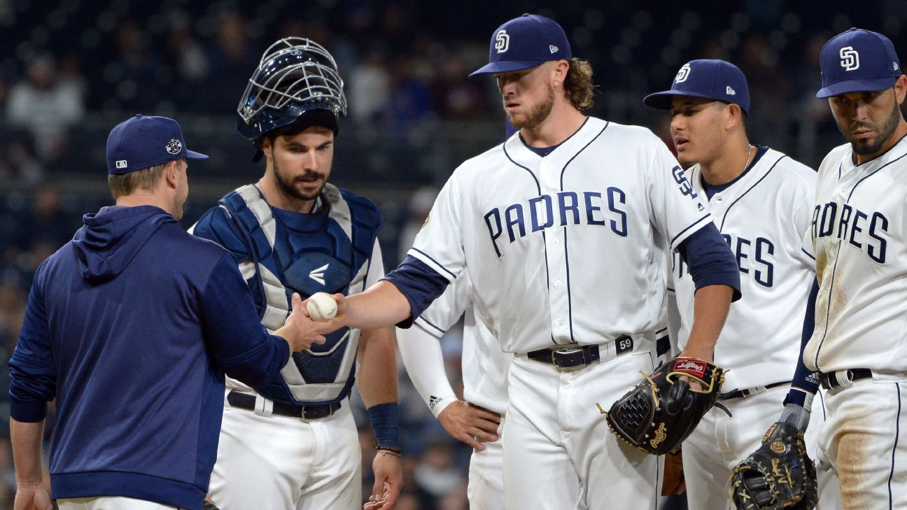 San Diego Padres: Chris Paddack not profiling as a starting pitcher