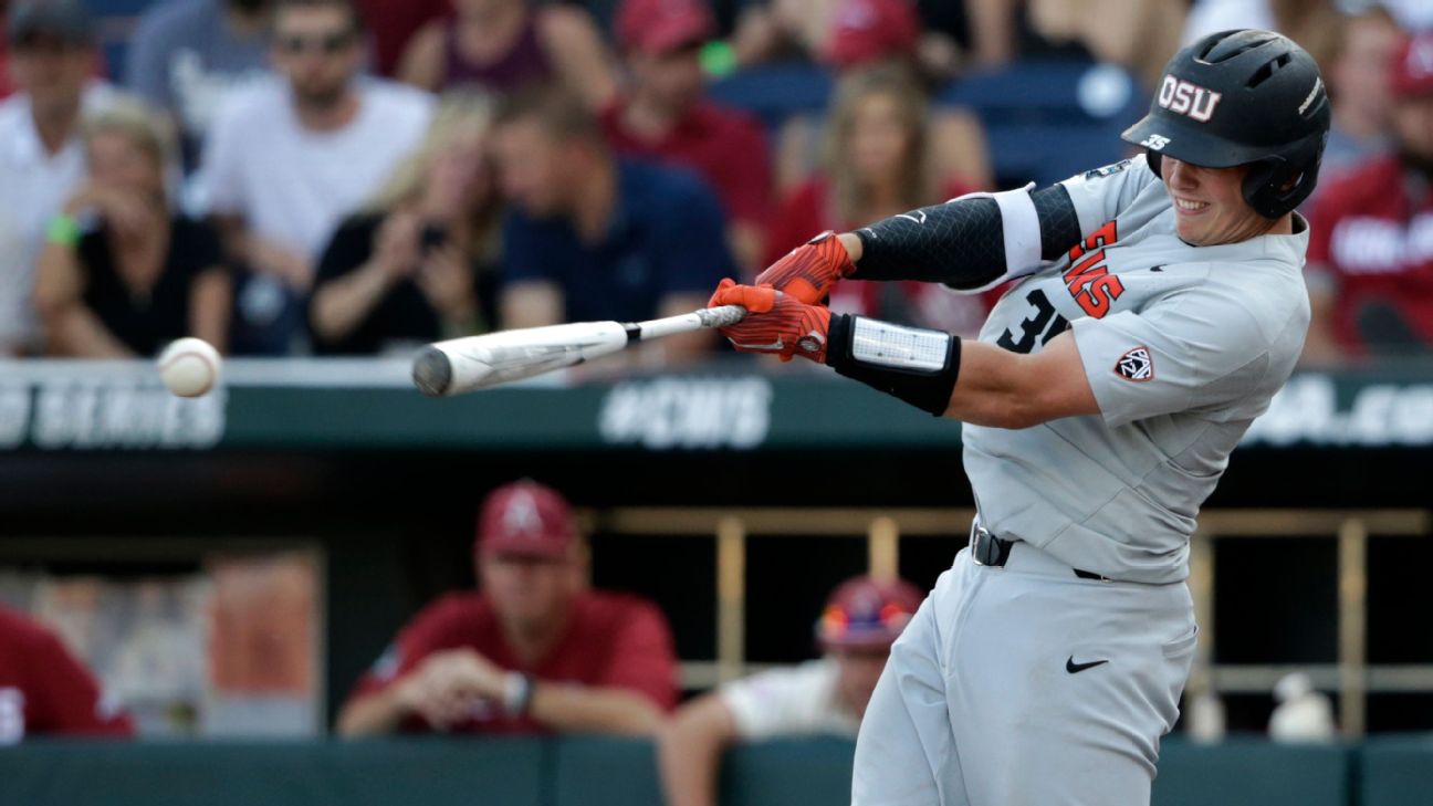 Golden Spikes Award: High school player Bobby Witt Jr. not a finalist