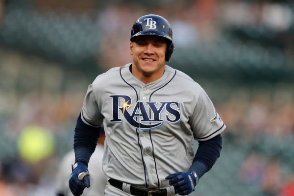 Avisail Garcia Stats, News, Pictures, Bio, Videos - Milwaukee Brewers ...