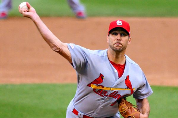 Wainwright uncertain of his future with Cardinals