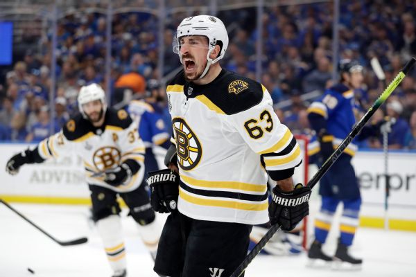 Brad Marchand Stats, News, Videos, Highlights, Pictures, Bio  Boston