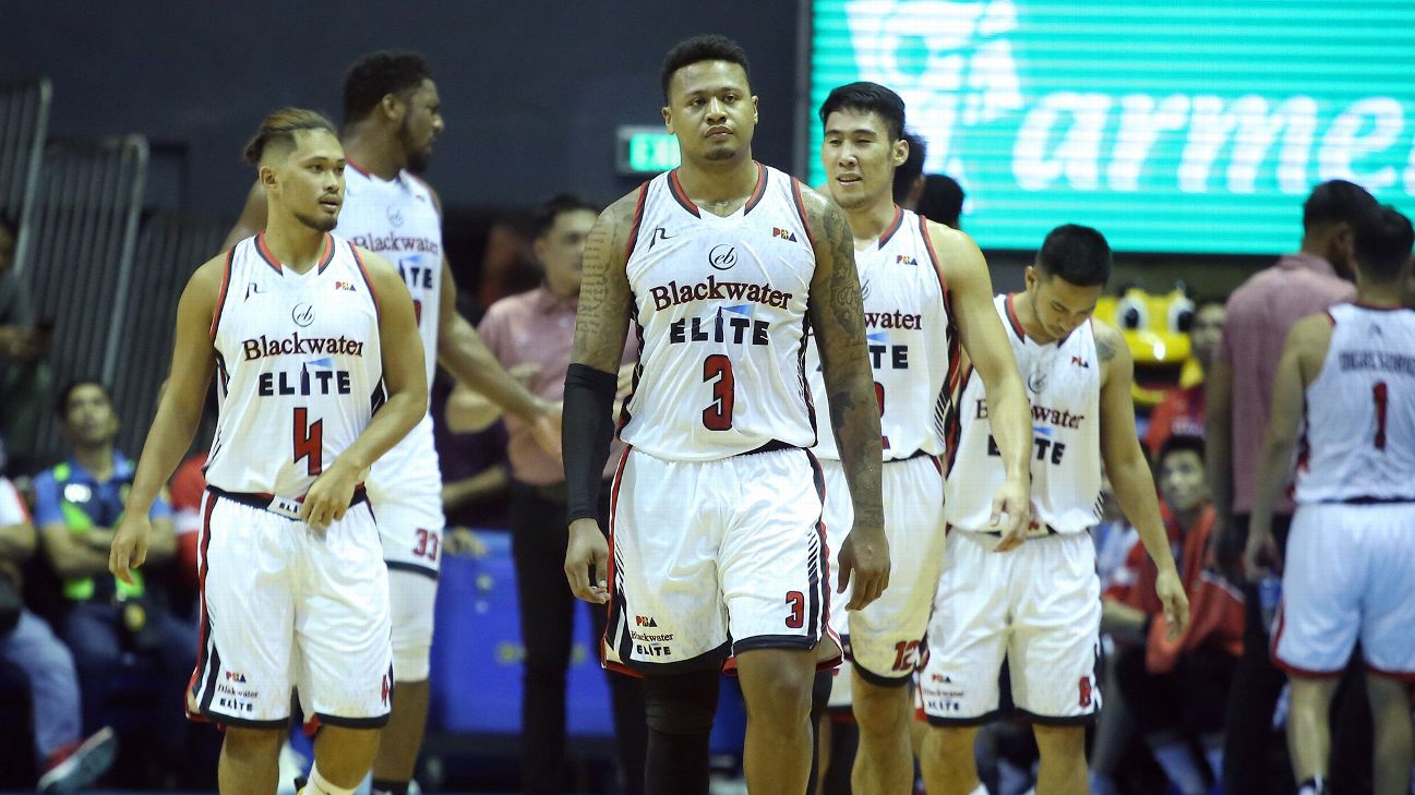 Blackwater elite roster 2019 on sale