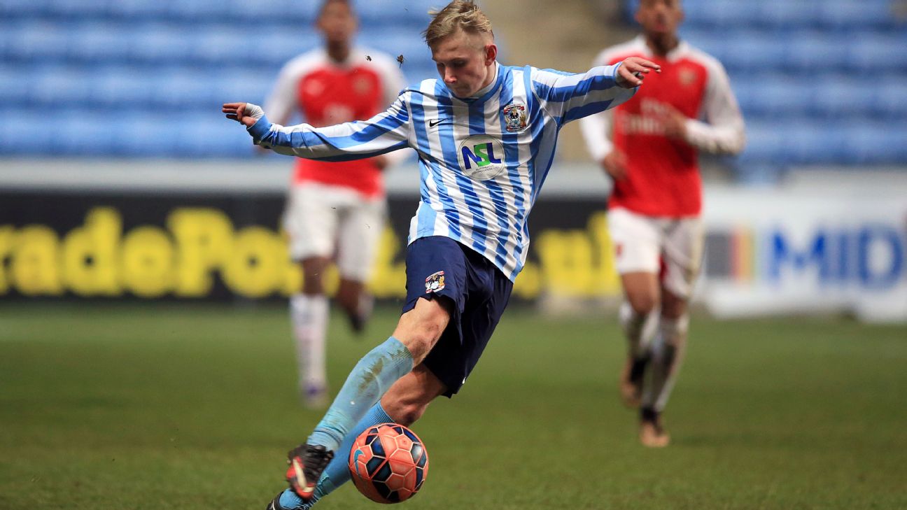 Terceira Divisão Da Inglaterra FDPLEARN