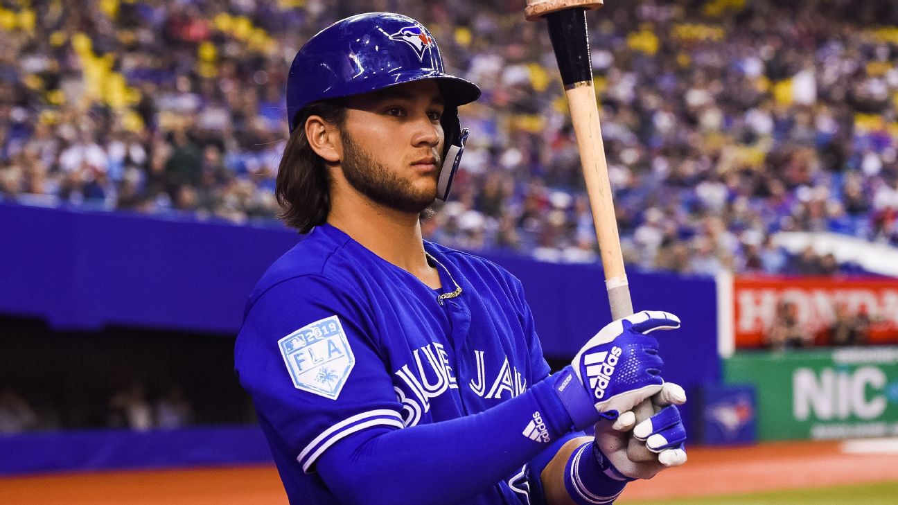 Dante Bichette Stats, Fantasy & News