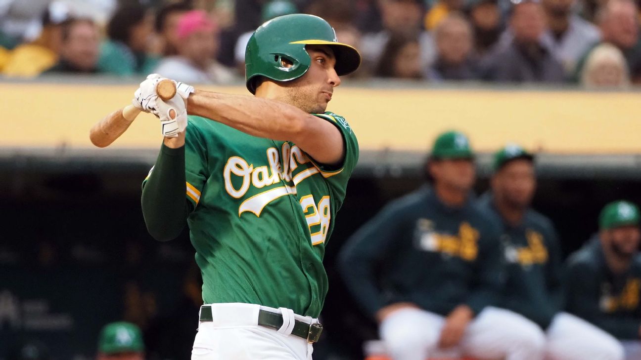 MLB All-Star Game 2021: Oakland A's Matt Olson joins 2021 Home Run