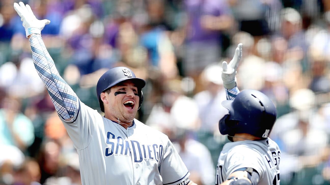 Inside the numbers of the wacky Padres-Rockies series - ABC30 Fresno