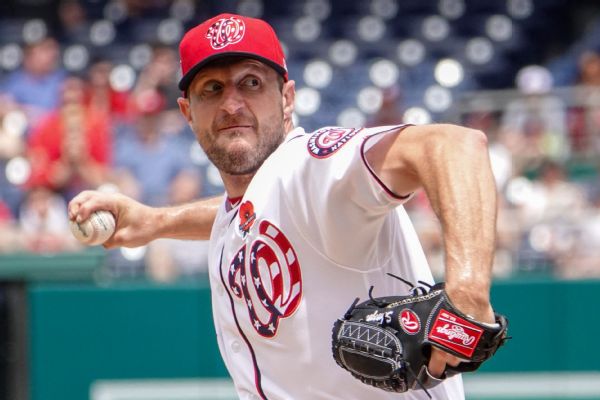 Max Scherzer Stats, News, Pictures, Bio, Videos - Washington Nationals ...