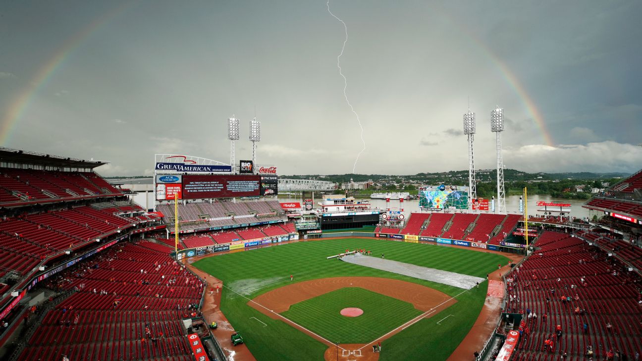 Reds-Brewers washed out, moved