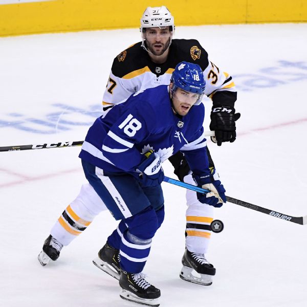 Andreas Johnsson Stats, News, Videos, Highlights, Pictures, Bio New