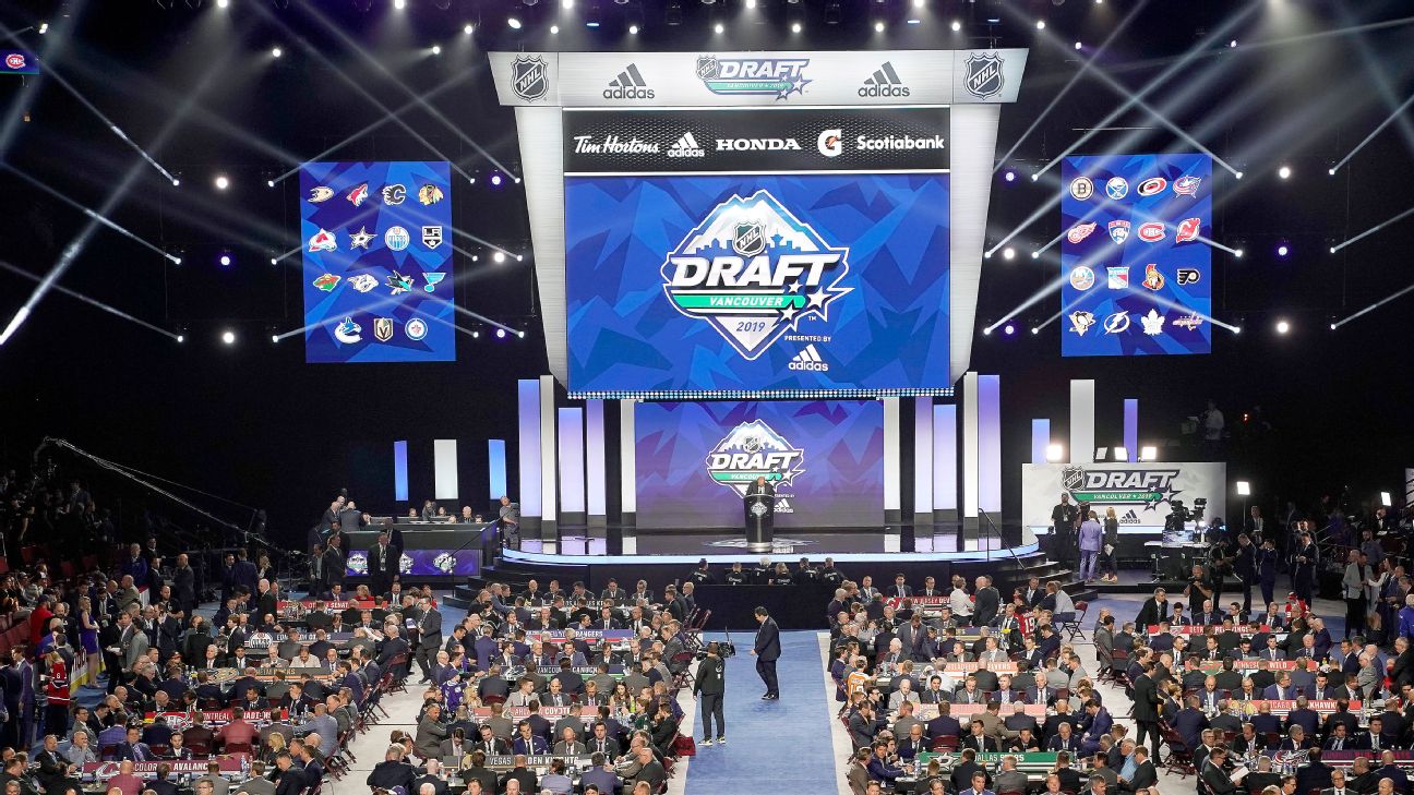 NHL Mock Draft 2020: Ottawa Senators select phenoms Alexis