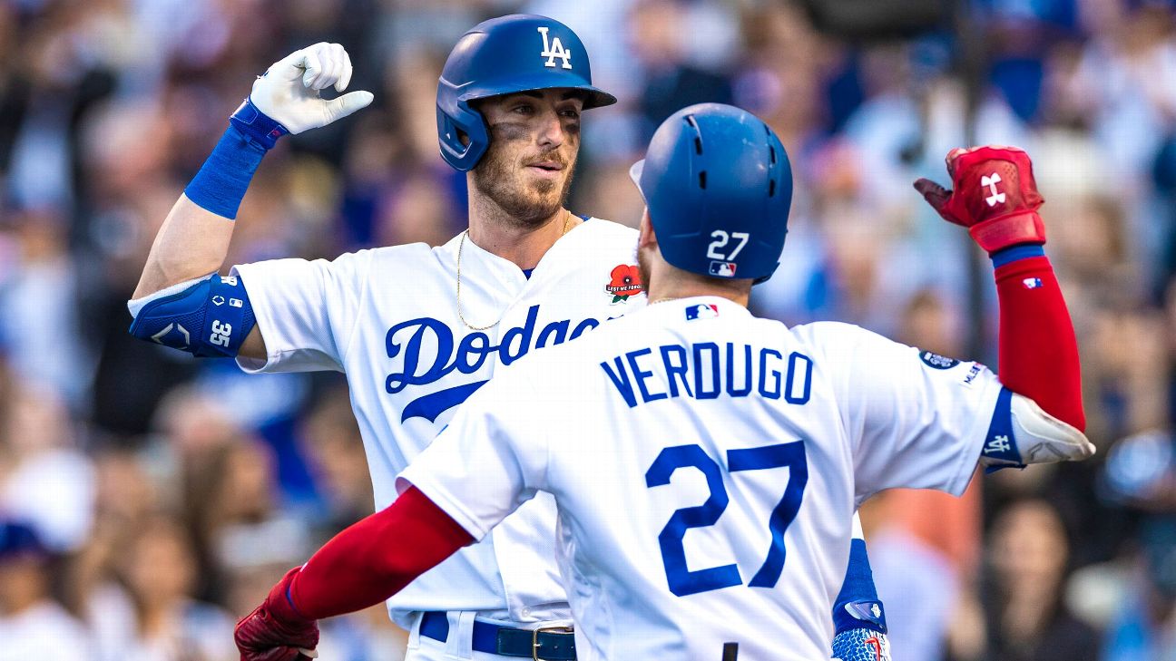 Dodgers Spring Training update: Bellinger, Kershaw, Verdugo and more
