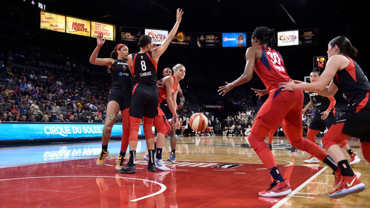 Las Vegas Aces forfeit WNBA game against Washington Mystics