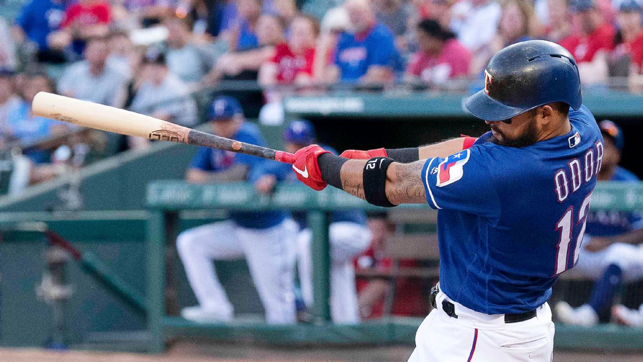 Texas Rangers continue to hope for Rougned Odor breakthrough