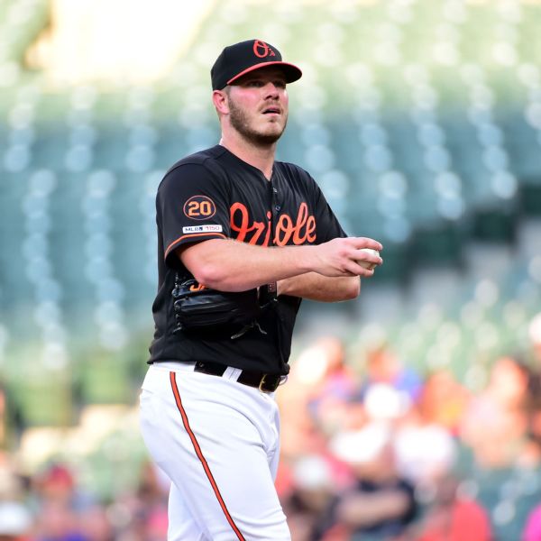 Dylan Bundy Stats, News, Pictures, Bio, Videos Los Angeles Angels ESPN