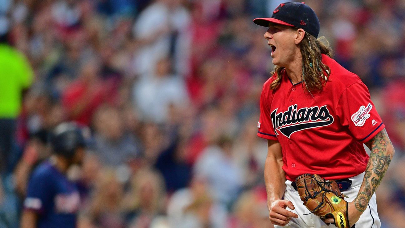 Cleveland Indians place right-handers Zach Plesac, Mike Clevinger on  restricted list 