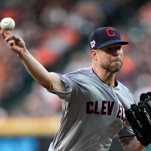 Corey Kluber Stats, News, Pictures, Bio, Videos - Cleveland Indians - ESPN