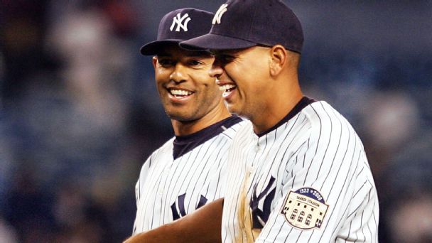 All About Mariano Rivera (All AboutPeople)