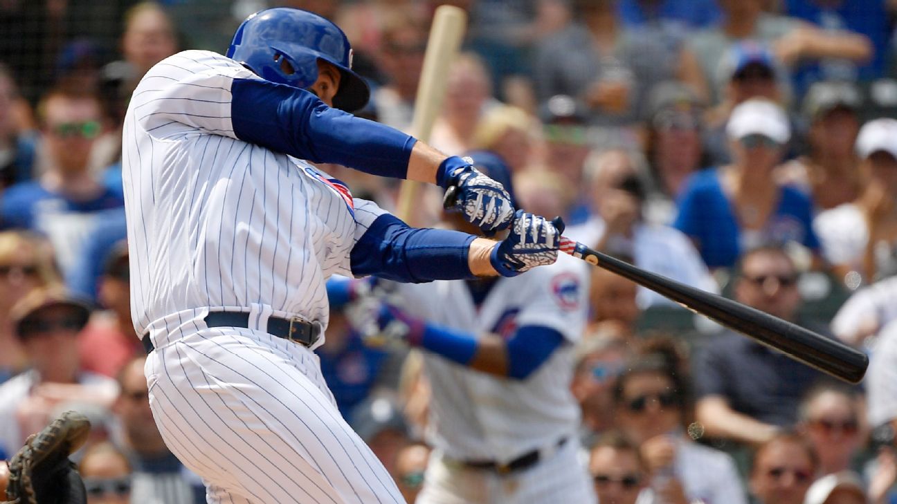 Pedro Strop hits a home run off Anthony Rizzo 