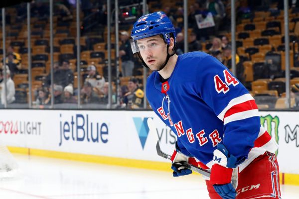 Neal Pionk Stats News Videos Highlights Pictures Bio Winnipeg long-ago-now-unit-helps-students-understand-how-their-lives-relate-to