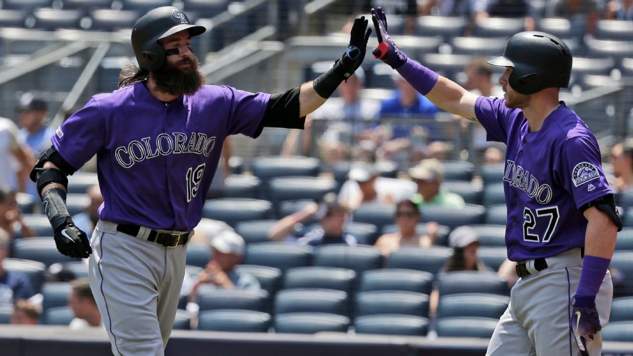 Charlie Blackmon 2023 MLB Splits - ESPN